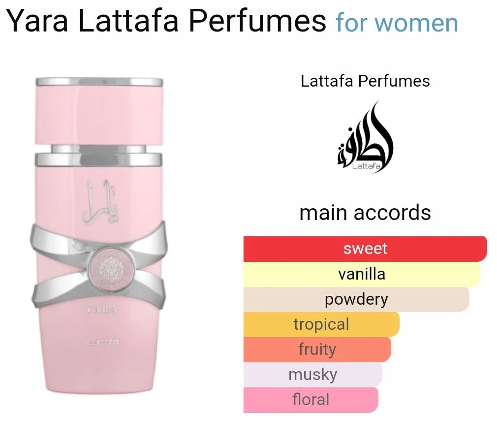 Dubai Fragrances Lattafa Perfumes Yara