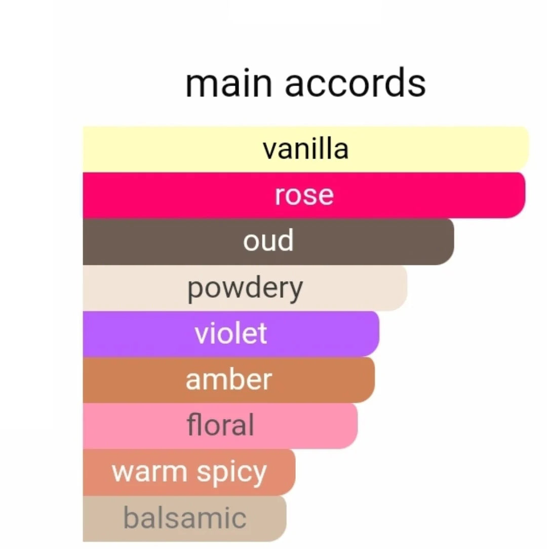 Dubai Fragrances Fragrance World Barakkat Satin Oud