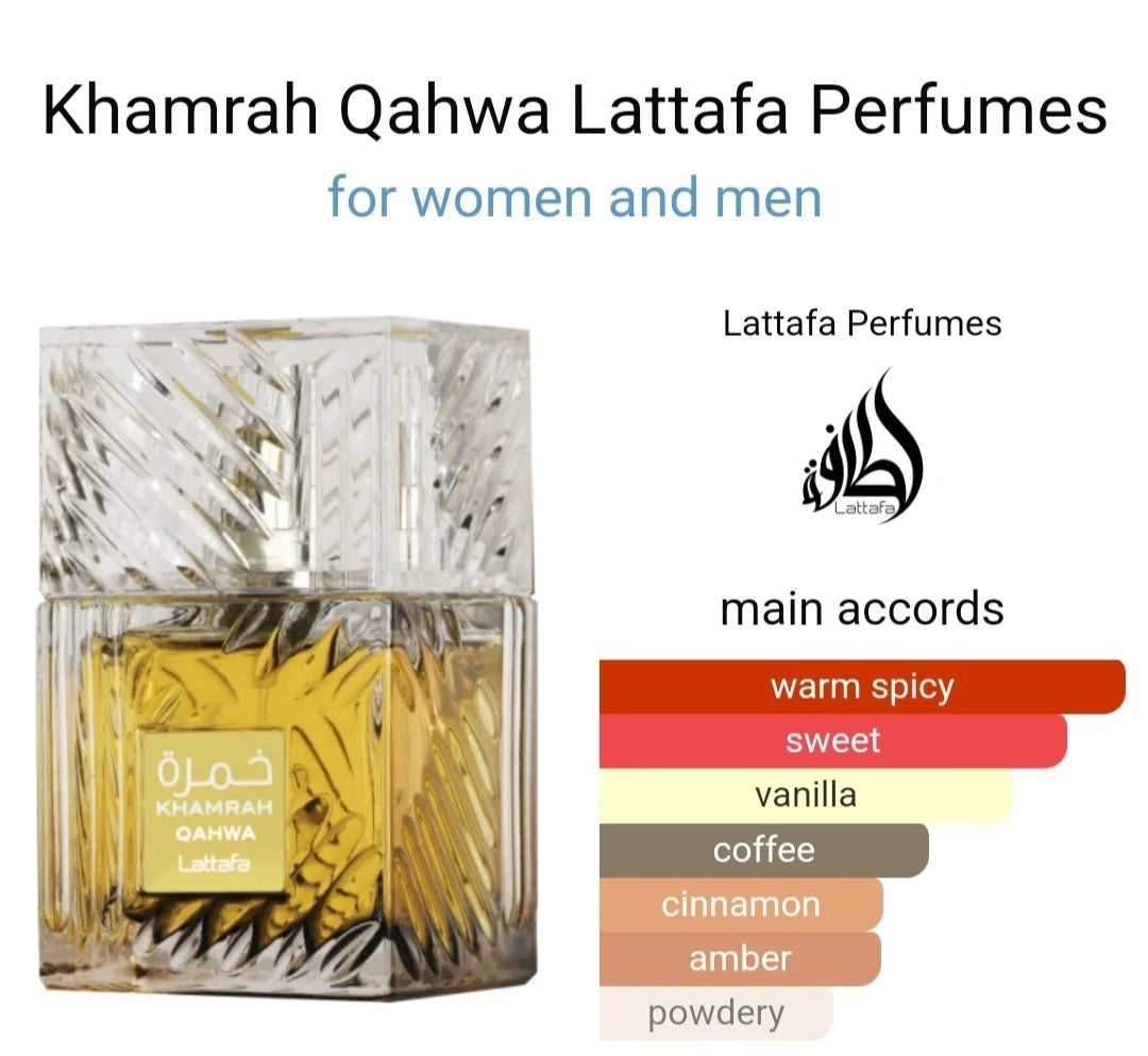 Dubai Fragrances Lattafa Perfumes Khamrah Qahwa