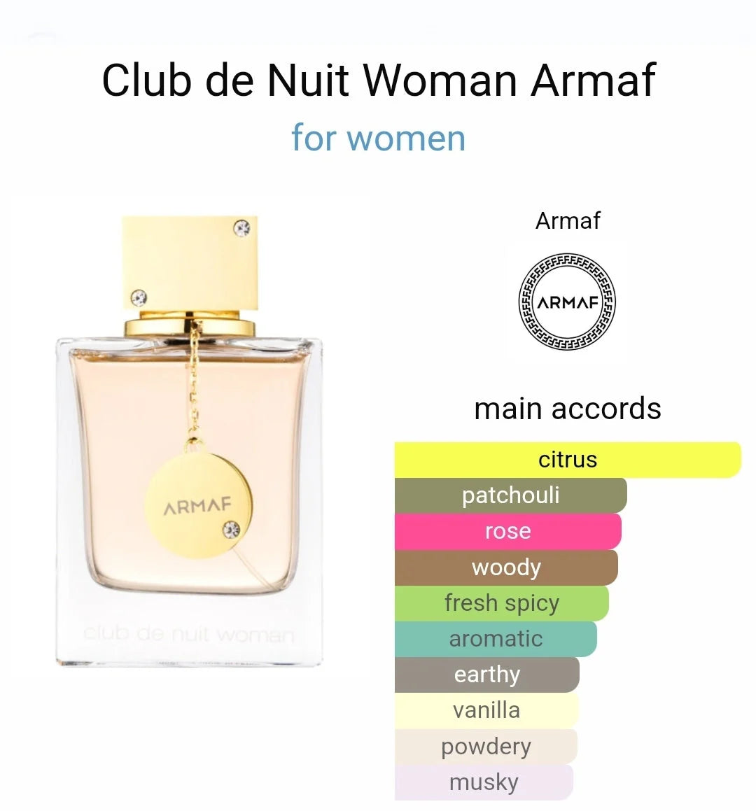 Dubai Fragrances Armaf Club de Nuit Women