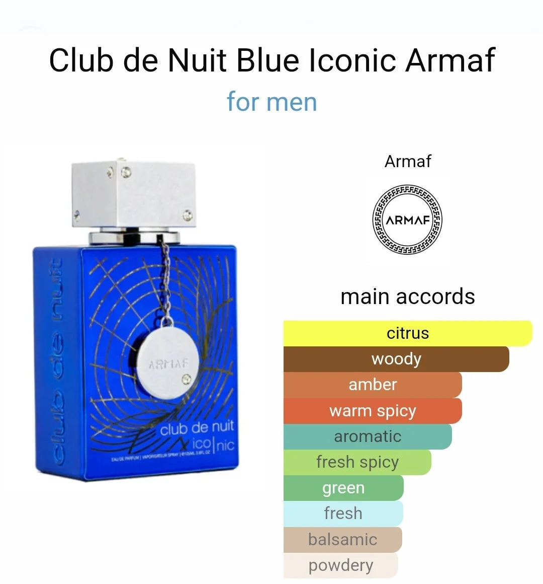 Dubai Fragrances Armaf Club de Nuit Iconic
