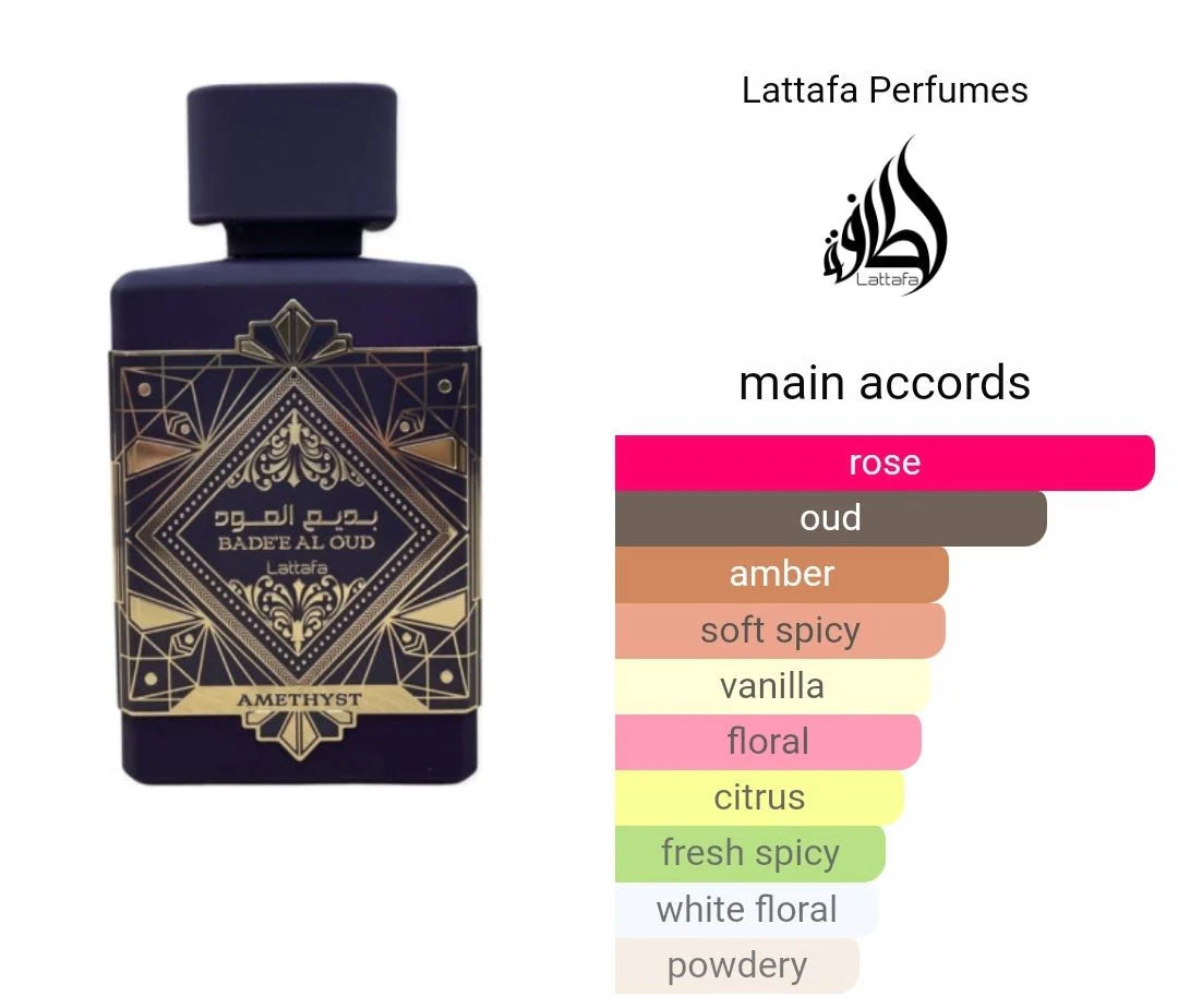 Dubai Fragrances Lattafa Perfumes Bade'e Al Oud Amethyst