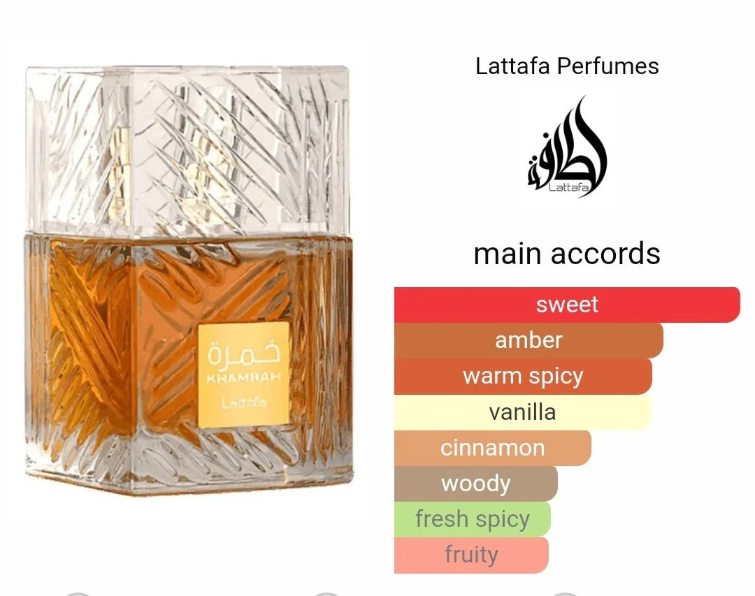 Dubai Fragrances Lattafa Perfumes Khamrah