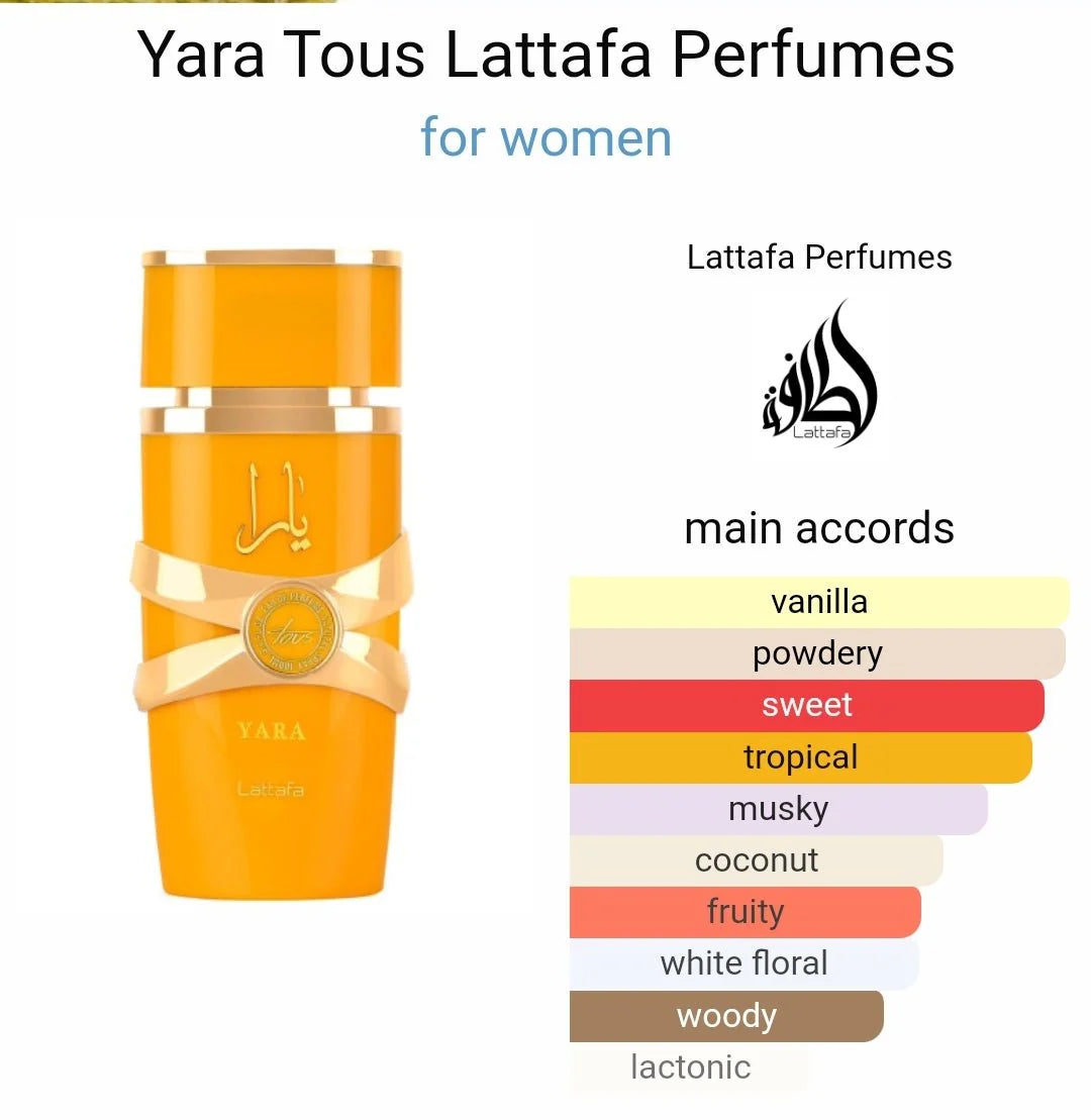 Dubai Fragrances Lattafa Perfumes Yara Tous